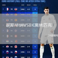 胡斯华纳VSBK奥林匹克
